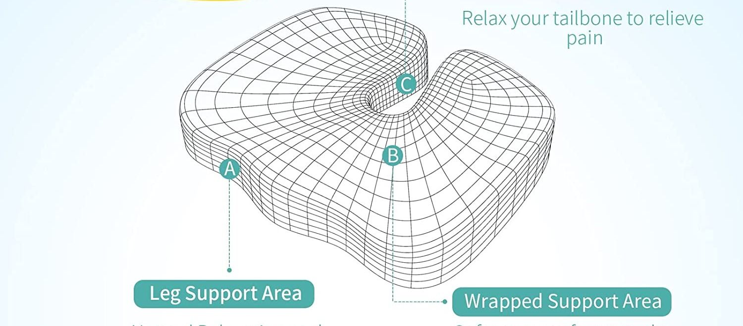 Coccyx Cushion Design