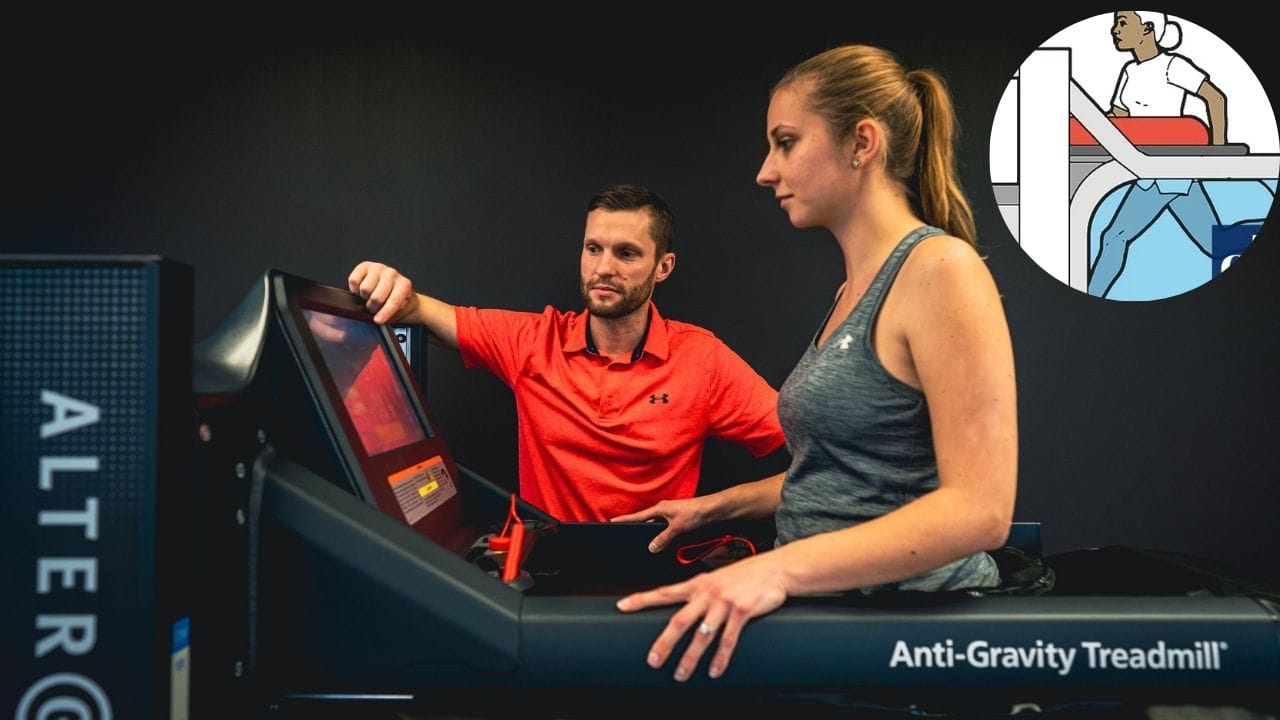 Anti-Gravity Treadmill