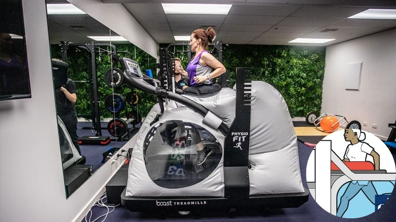 Anti-Gravity Treadmill