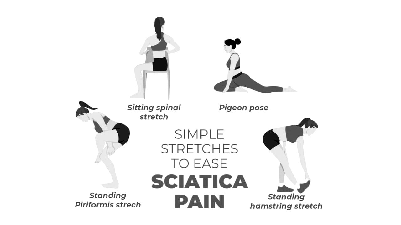 Exercises and Stretching