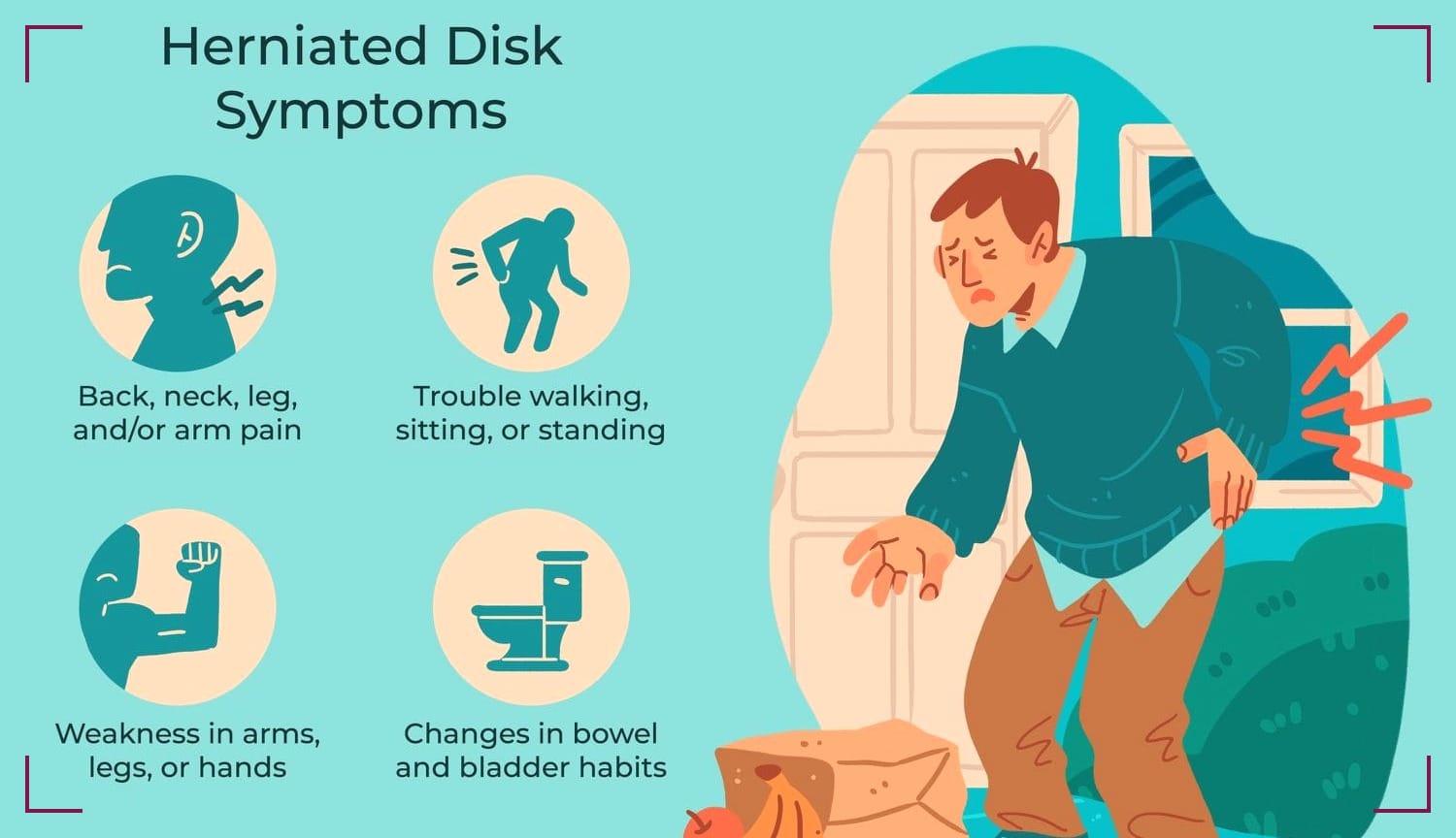 Symptoms of Herniated Disk