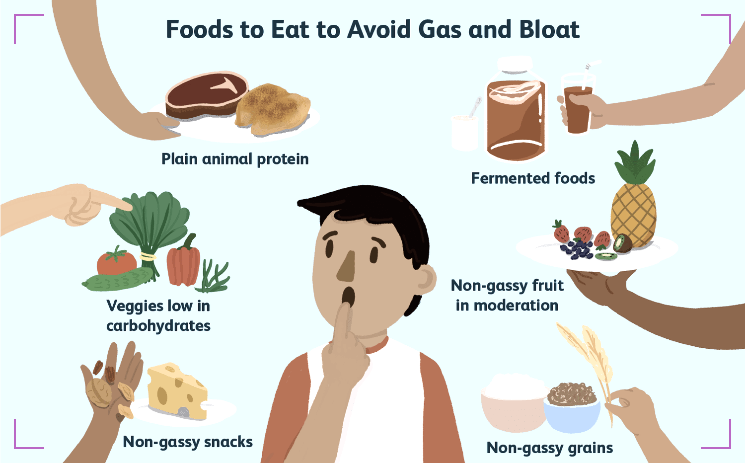 Dietary Adjustments to Reduce Gas