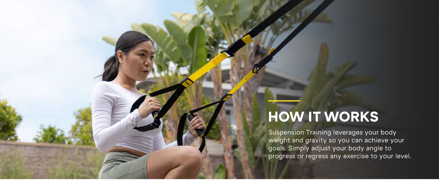 The TRX All-in-One System